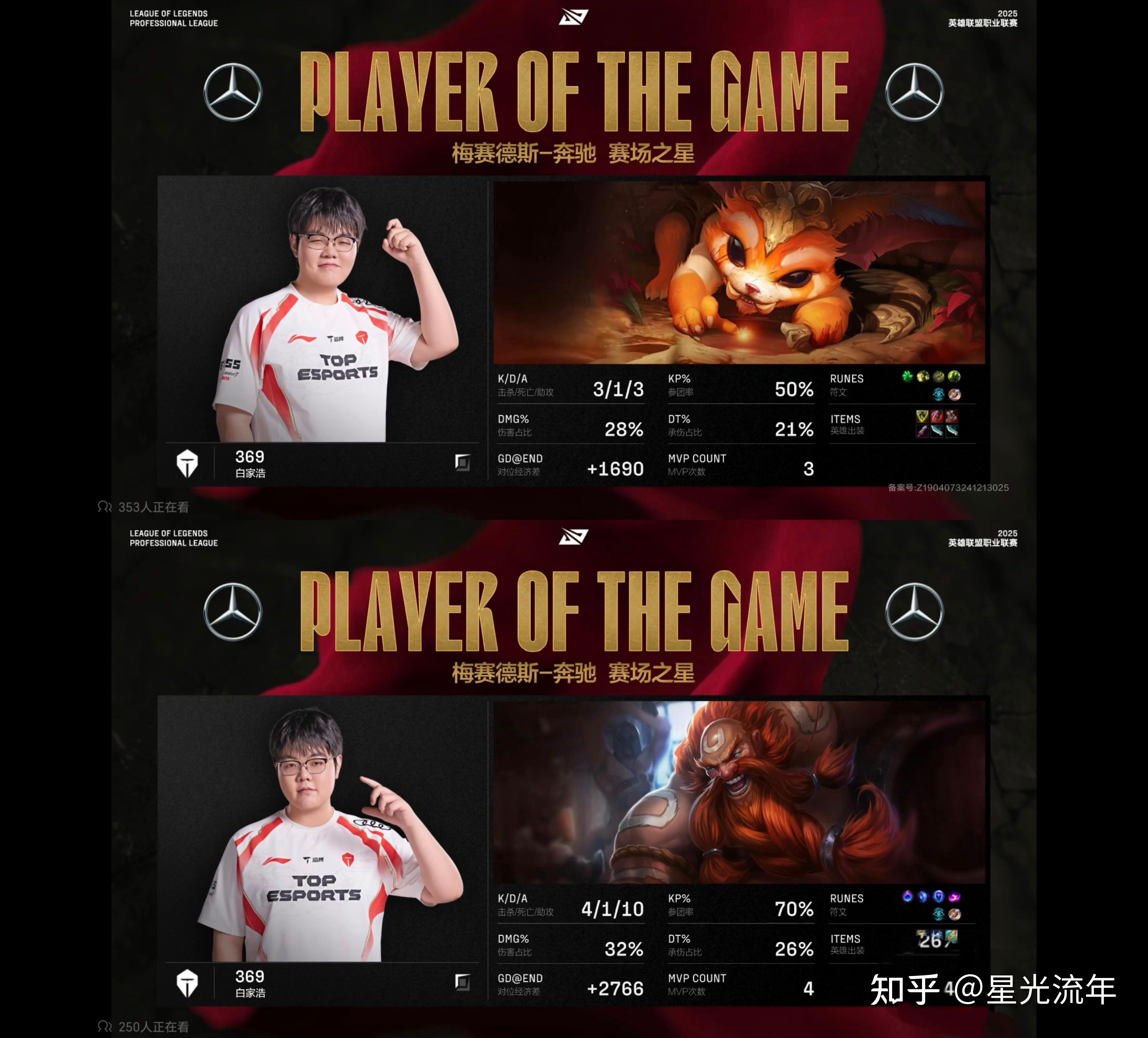 RNG鏖战EDG，Peanut线上压制力十足顶尖较量2025世界赛，成为赛场最大亮点的简单介绍