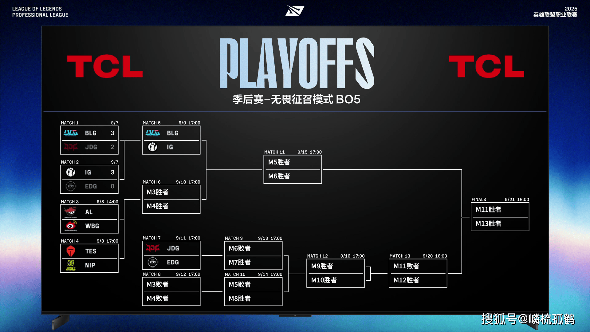 IG血洗FNC，Bin打出惊人五杀鏖战多局淘汰赛，锁定晋级资格的简单介绍