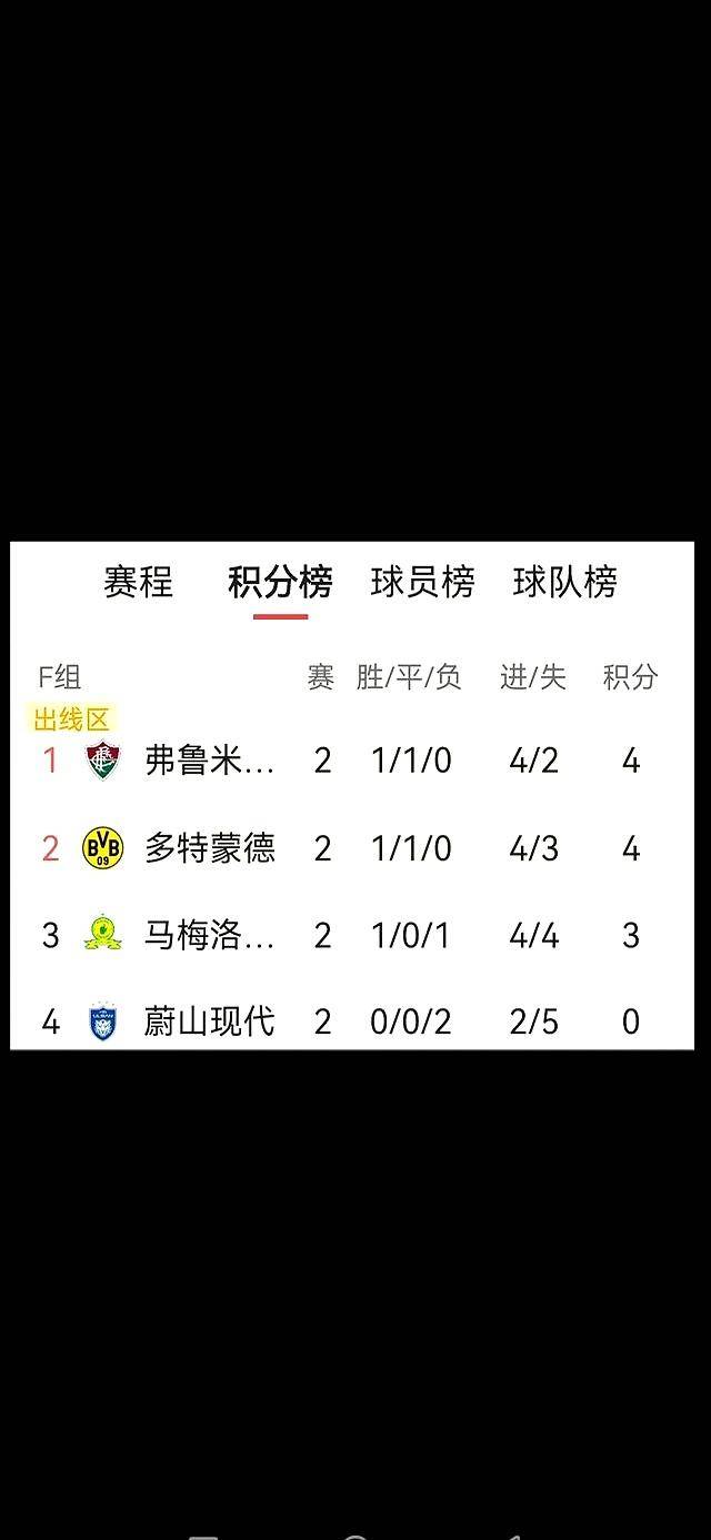 关于球星爆发!比分分析赛场再现神级操作的信息 关于球星爆发!比分分析赛场再现神级操作的信息